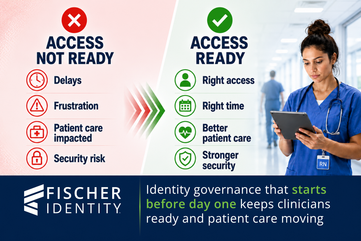 Traveling Clinicians and Healthcare Identity Governance: Why Access Cannot Wait Until They Arrive